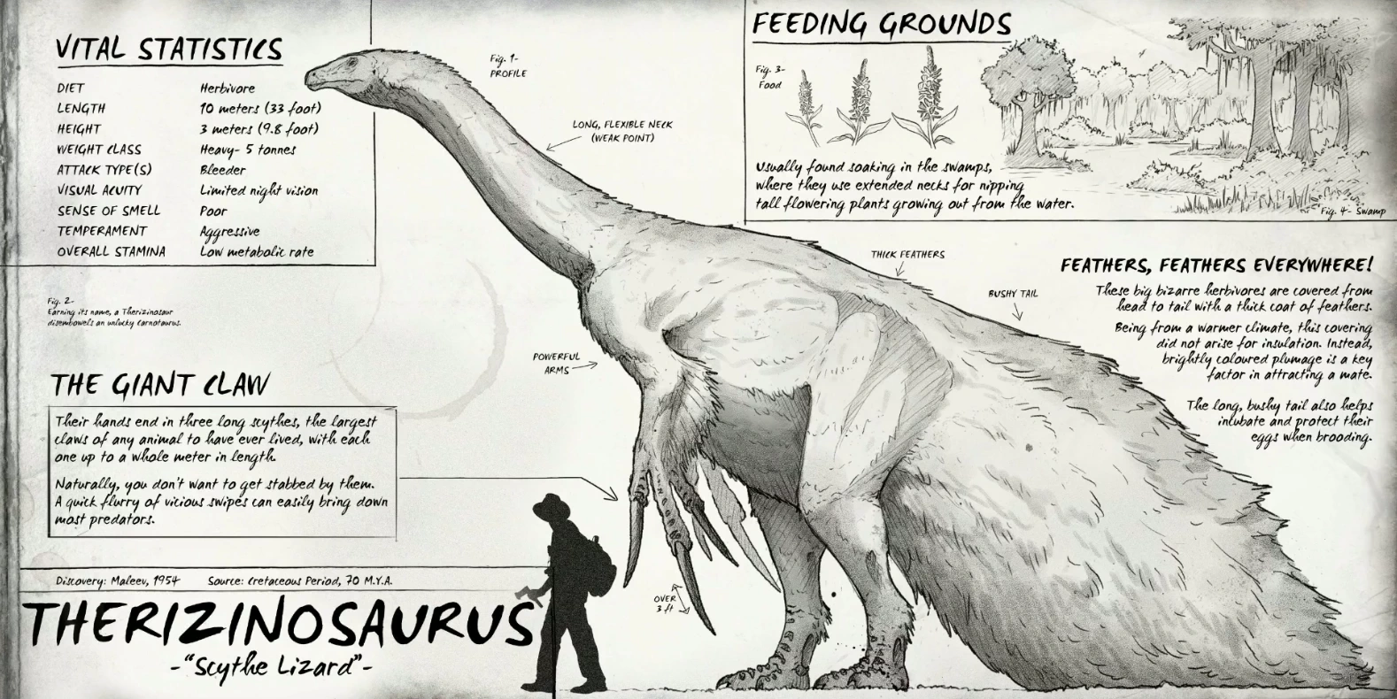 Image Therizinosaurus Dossier The Isle.png The Isle Wiki FANDOM