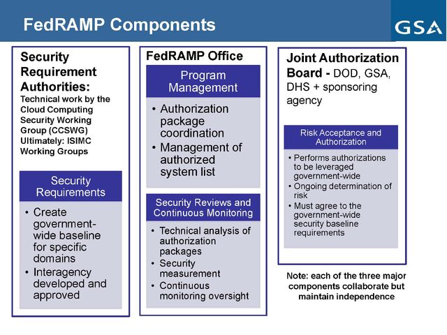 File:Slide22bg.jpg