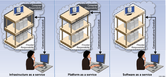 File:Model.png