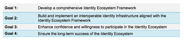 File:Cyberspace.png