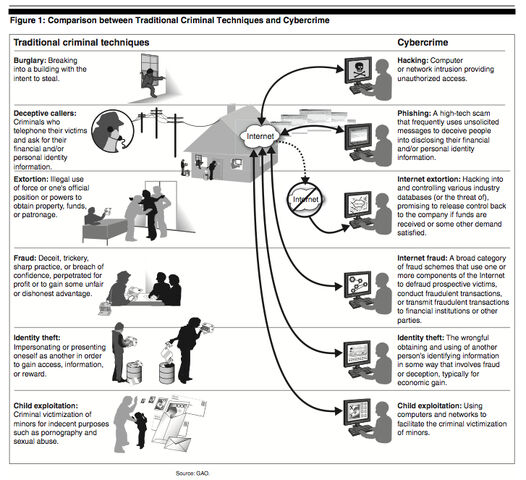 File:Figure1.jpg