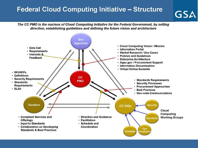 File:Slide16bg.jpg