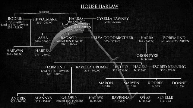 File:Harlaw.jpg