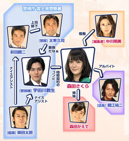 File:KHJyn-chart.jpg