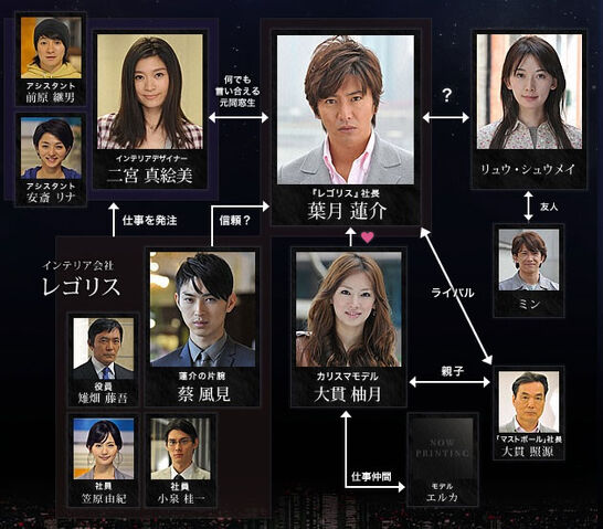 File:Tsuki-correlation.jpg