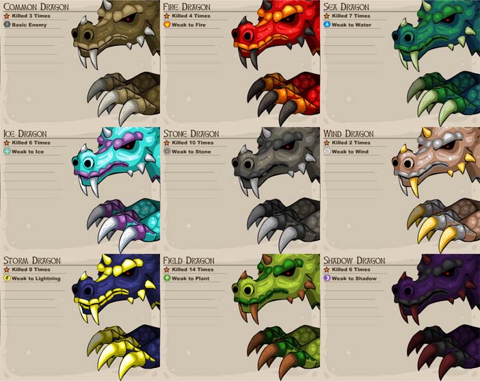 Dragons | Jacksmith Wiki | Fandom powered by Wikia Will Smith Movies List