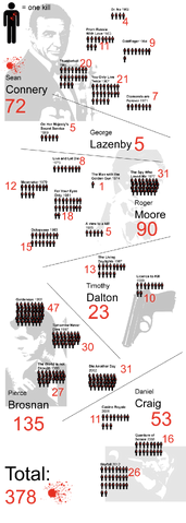 File:141205-bond.png