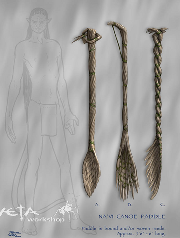 File:Canoe Paddle.png