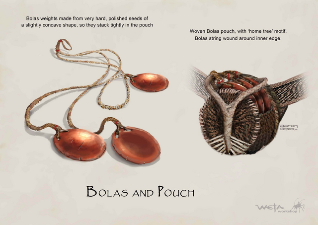 File:Bola Concept.png