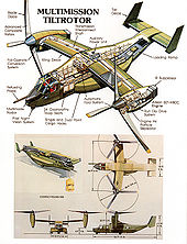 170px-V-22 concept.jpg
