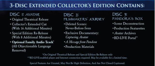 File:Collectorcontains.jpg