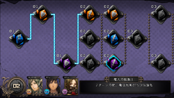 Tsurugi no Machi no Ihoujin (divinity skills)