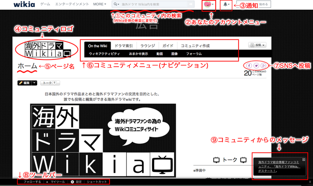 ファイル:Site guide.png