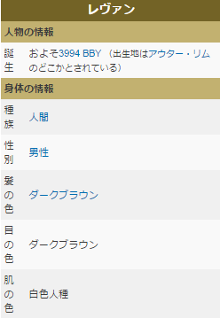 ファイル:Wookiee example.png