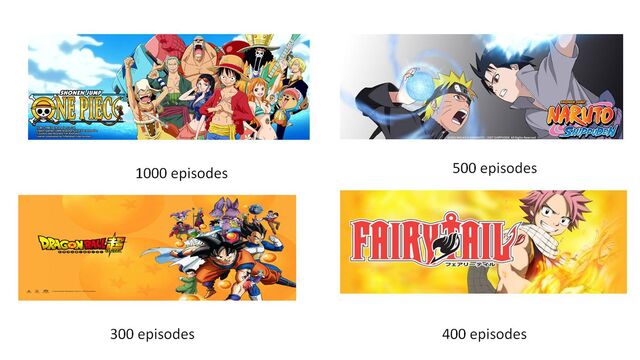 File:Maybe Longest Anime 2016.jpg