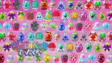 The different Charms