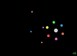 Orbit Gameplay