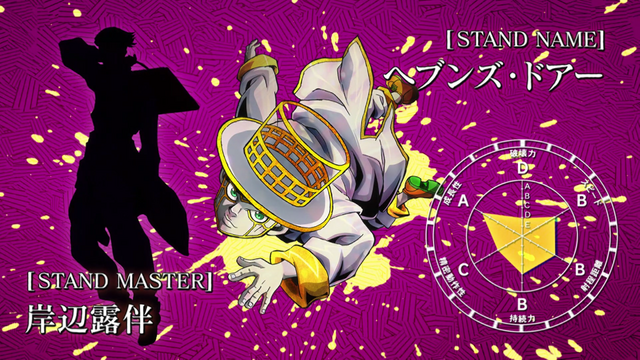 File:Heaven's Door stats.png