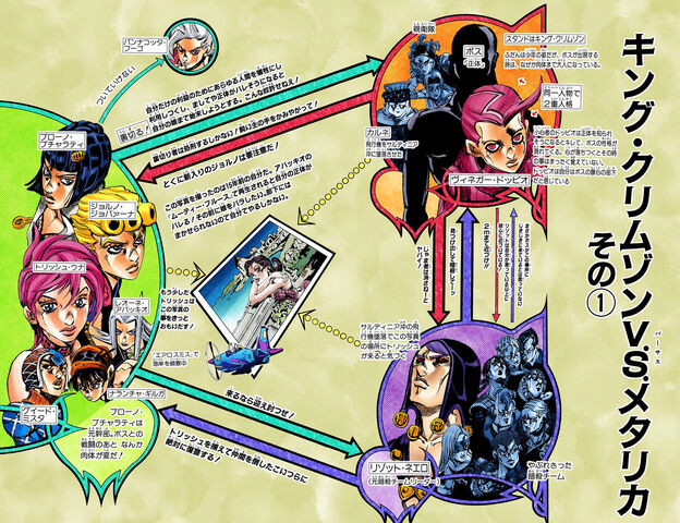 File:Chapter 544 Cover B.jpg