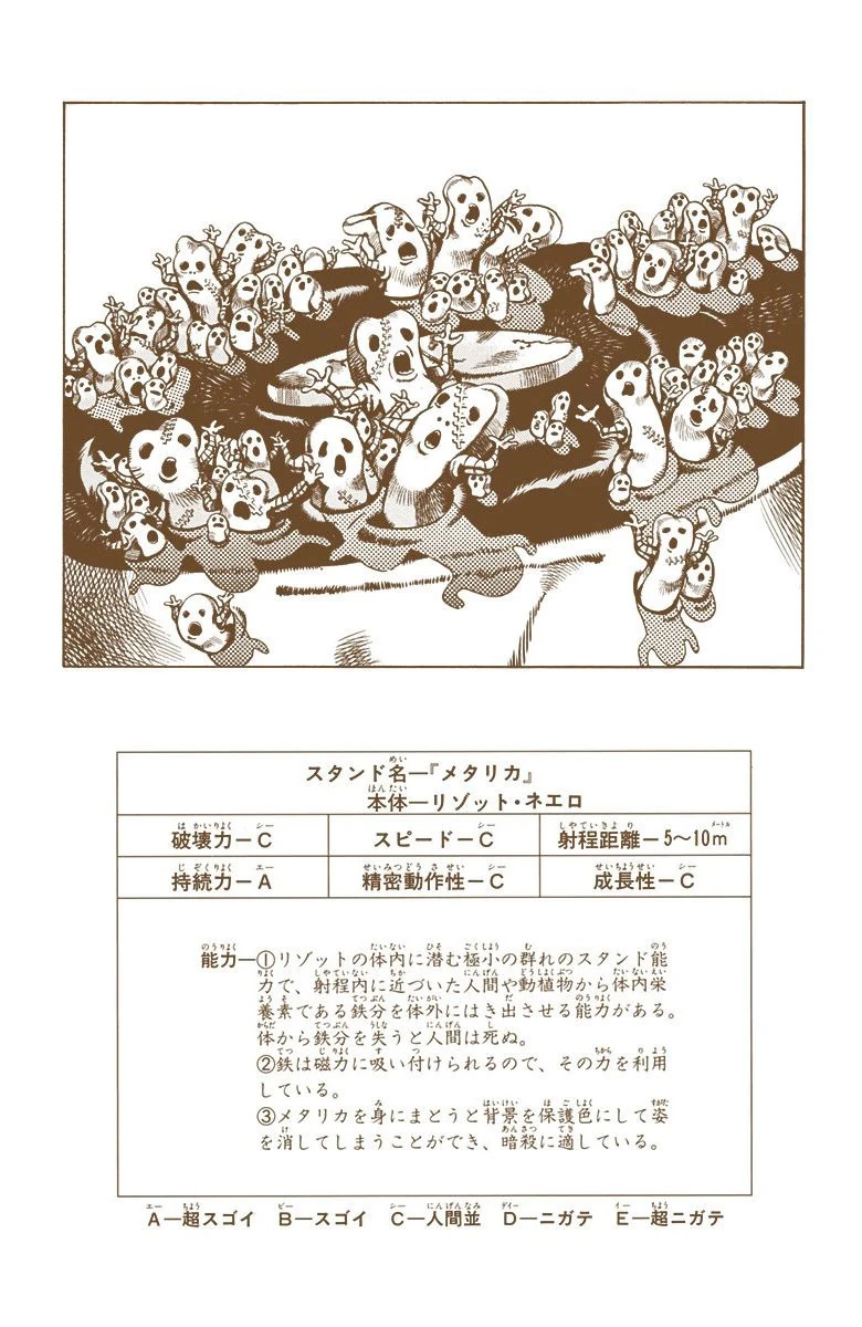 Metallica JoJo's Bizarre Encyclopedia FANDOM powered by Wikia