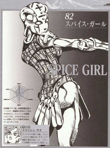File:Spice Girls.png