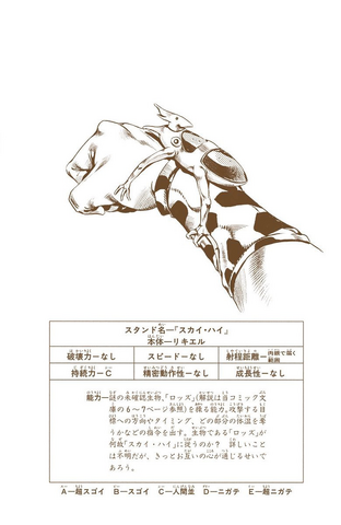 File:SkyHighP.png