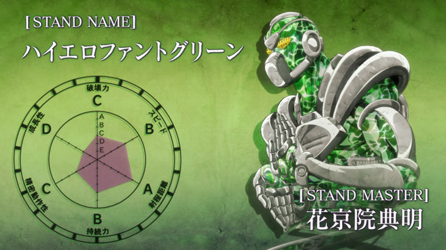 File:HierophantGreen Anime.png
