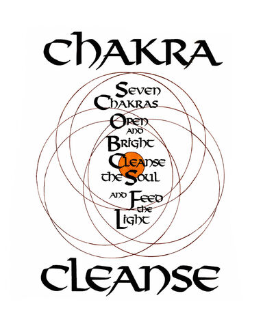File:Chakra Cleanse on WHITE.jpg
