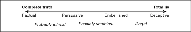File:Ethics.png