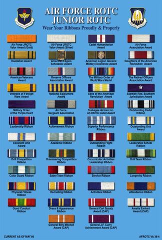File:AFJROTC ribbons.jpg