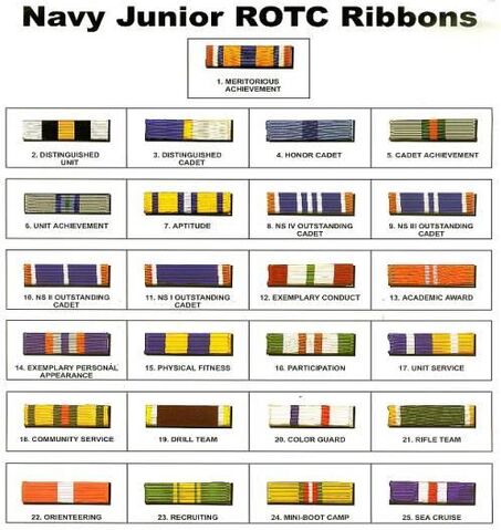 File:Navy JROTC ribbons.jpg