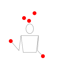 The Juggling Edge - Hello all, my five ball cascade is starting to get  fairly good and I wanna…