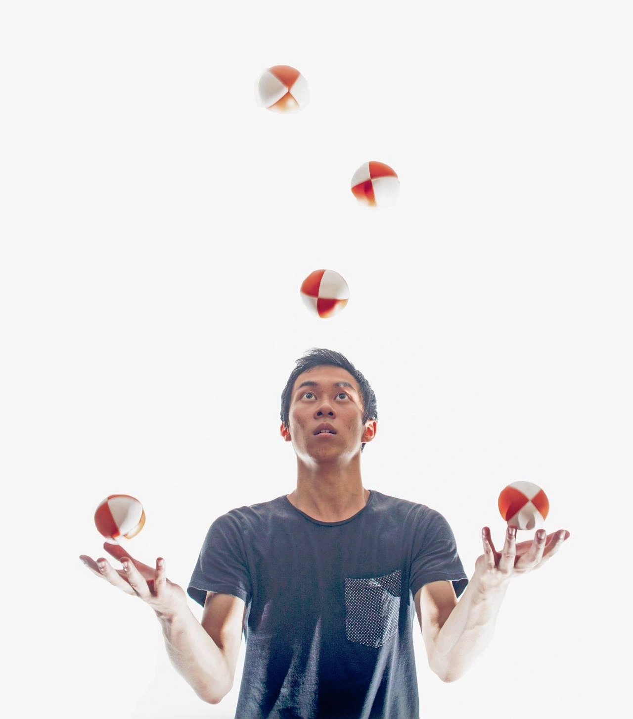 Kenny Cheung Juggle Wiki FANDOM powered by Wikia