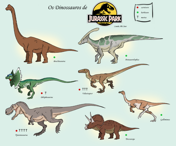 File:Dinos by iguana teteia-d6fyeg2.png