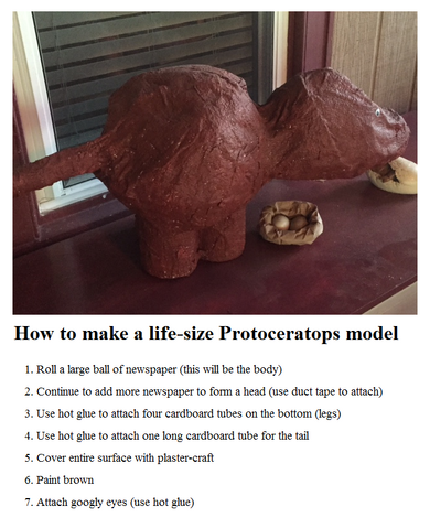 File:How to make a life-size Protoceratops model printable sheet.png