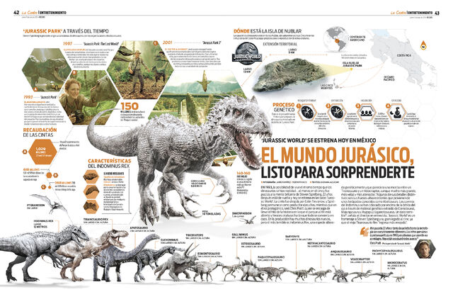 File:Rexy is 5m tall.jpg