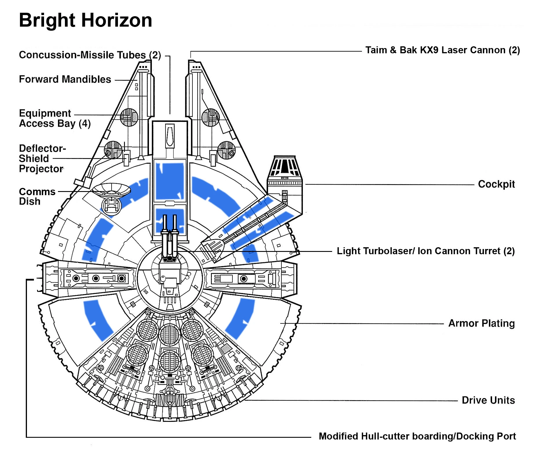 Сокол тысячелетия внутри схема
