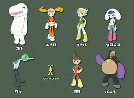 Kaiba character sheet