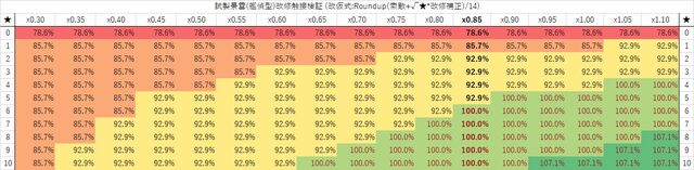 ファイル:C22zD9RUkAA9IvX.jpg