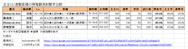 ファイル:9ada620da621dcad81a2528390153661.png