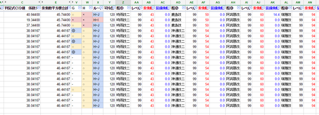 ファイル:6-3tuisi.png