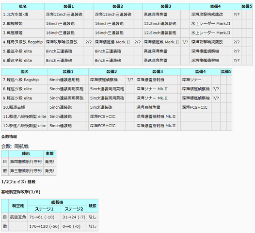 ファイル:北方水姫-壊- 甲ログ.png