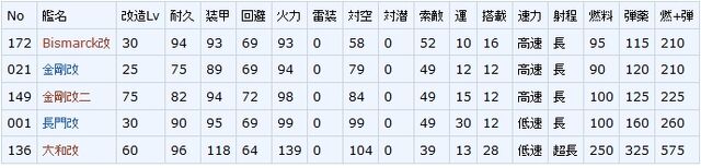File:Statcomp.jpg