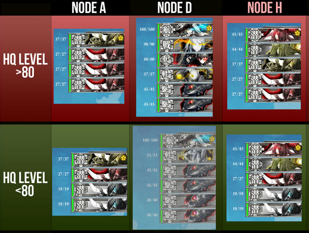File:E4-nodes.jpg