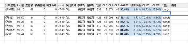 ファイル:123.png