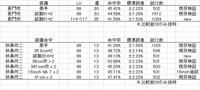 ファイル:0325-03.png