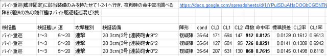 ファイル:Yasenkaisyu.png