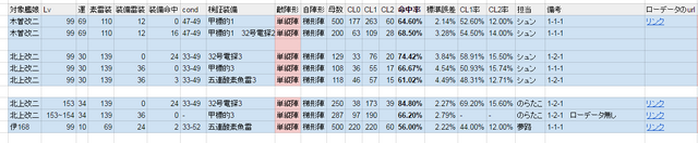 ファイル:131313.png