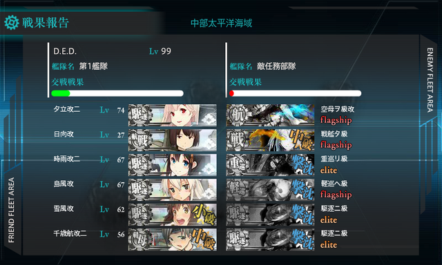 File:Revenge of anti-sub girls.png