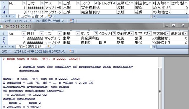 ファイル:1-1-1ドロ率1-5-1ドロ率比較.jpg